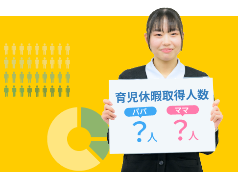 持ち家比率